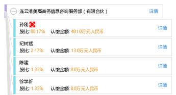 連云港美高商務(wù)信息咨詢服務(wù)部有限合伙 專業(yè)商務(wù)信息咨詢的可靠伙伴